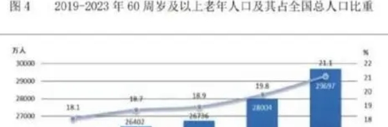 新聞17
