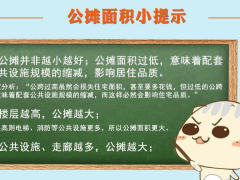 (買100平方房子公攤面積去掉之后)公攤面積怎么算 為何買100平只得70平？ 被誰偷走了