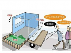(收房面積差標準)收房房屋面積遭“縮水” 收房遭遇面積誤差怎么辦？