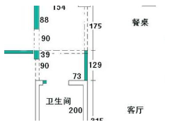 (裝修經驗和教訓總結)過來人裝修經驗匯總篇 失敗之處及入住感受